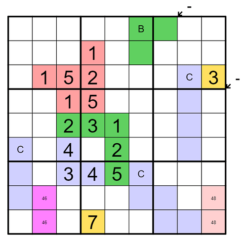 Sudoku Step 4