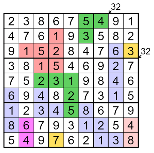 Sudoku Step 12