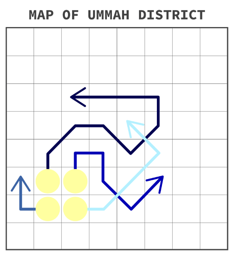 Ummah District Map
