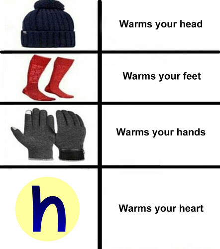 warm your heart